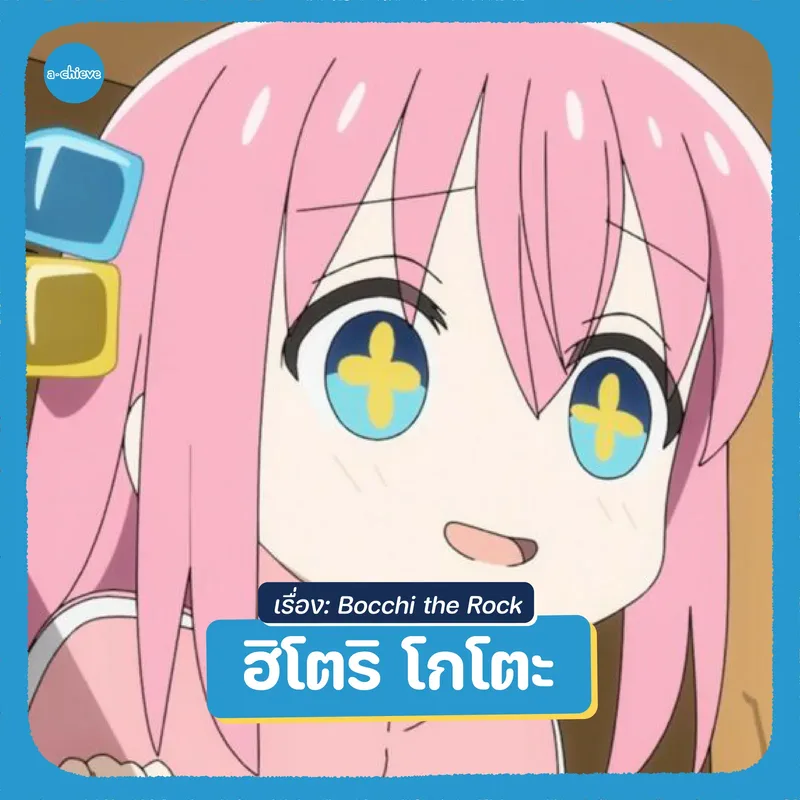รูปประกอบ: มัดรวม 10 ตัวละครสายอินโทรเวิร์ต