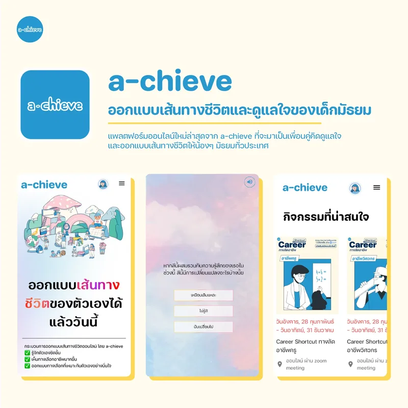 รูปประกอบ: 5 แอปพลิเคชันสร้างการเปลี่ยนแปลง