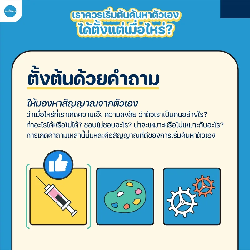 รูปประกอบ: เราเริ่มค้นหาตัวเองได้ตั้งแต่เมื่อไรนะ?