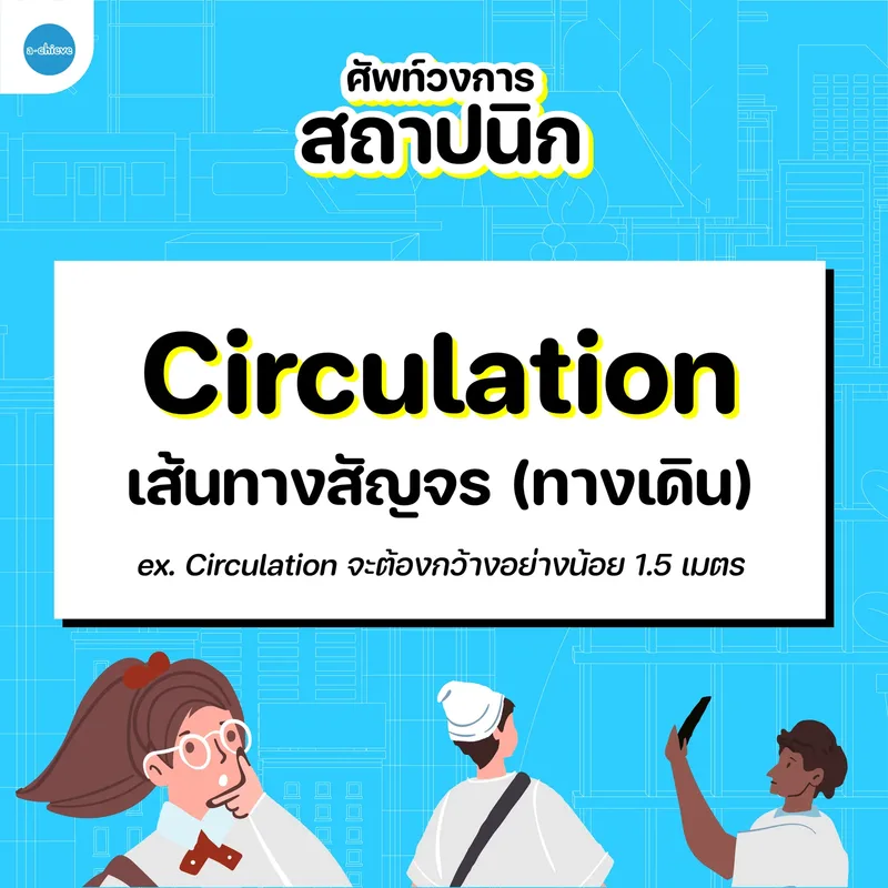 รูปประกอบ: ศัพท์วงการสถาปนิก