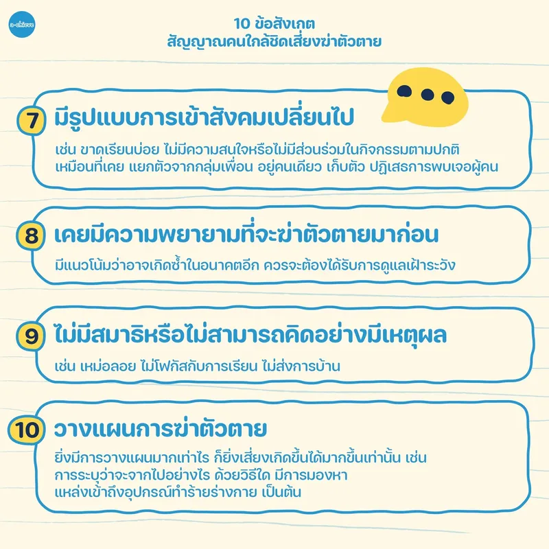 รูปประกอบ: 10 ข้อสังเกตสัญญาณคนใกล้ชิด