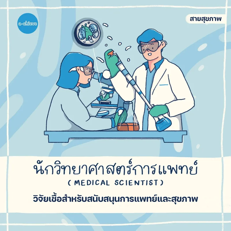 รูปประกอบ: จักรวาลอาชีพ วิทยาศาสตร์