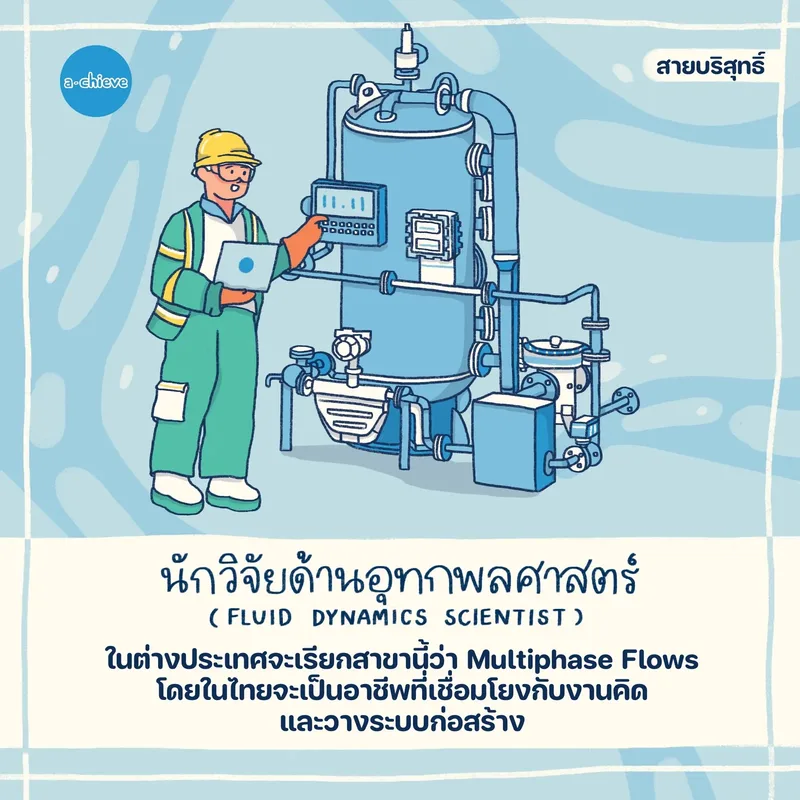 รูปประกอบ: จักรวาลอาชีพ วิทยาศาสตร์