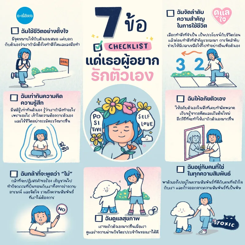 รูปประกอบ: 7  ข้อ Checklist แด่เธอผู้อยากรักตัวเอง