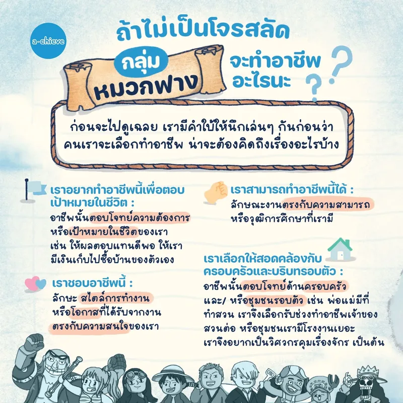 รูปประกอบ: ถ้าไม่เป็นโจรสลัด กลุ่มหมวกฟางจะทำอาชีพอะไรนะ?
