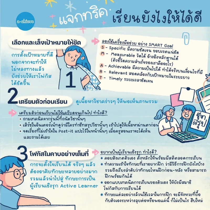 รูปประกอบ: แจกทริคเรียนยังไงให้ได้ดี ฉบับคนเรียน(ยัง)ไม่เก่ง