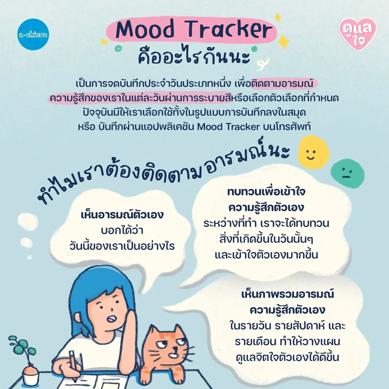 รูปประกอบ: อารมณ์วันนี้สีอะไร? ชวนเข้าใจความรู้สึกตัวเองผ่าน Mood Tracker