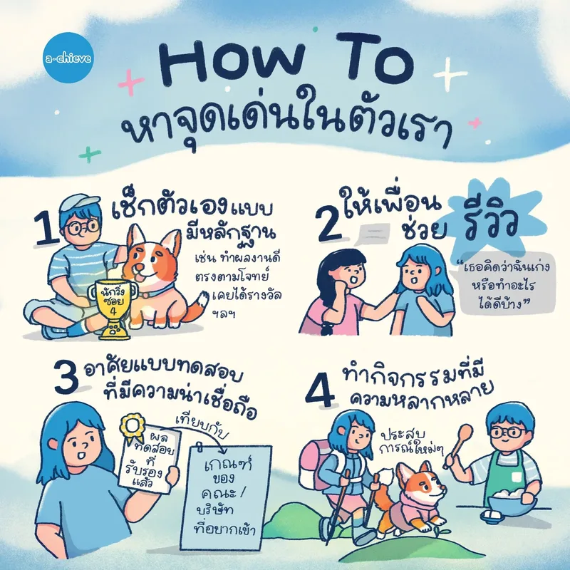 รูปประกอบ: เรามีอะไรดีนะ? How to หาจุดเด่นในตัวเรา ที่บางทีคำตอบก็อยู่ไม่ไกล