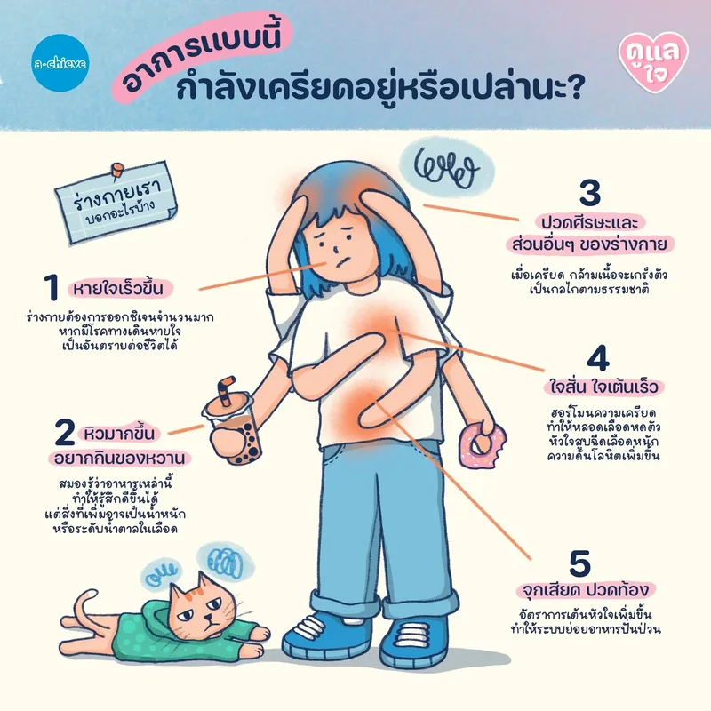 รูปประกอบ: อาการแบบนี้กำลังเครียดอยู่หรือเปล่านะ?