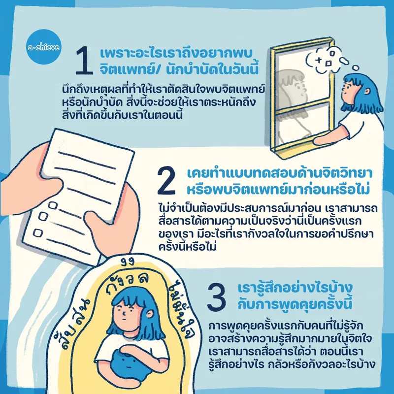 รูปประกอบ: ไปหาจิตแพทย์ครั้งแรก… คุยอะไรดีนะ?