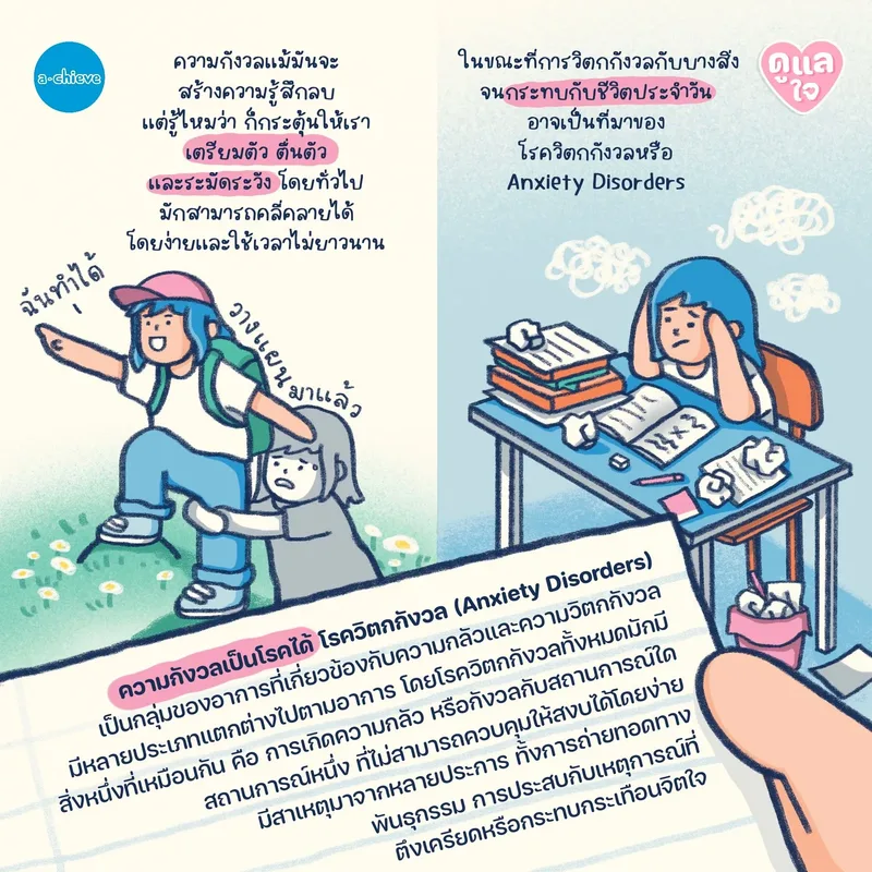 รูปประกอบ: รู้จักโรควิตกกังวล Anxiety Disorders