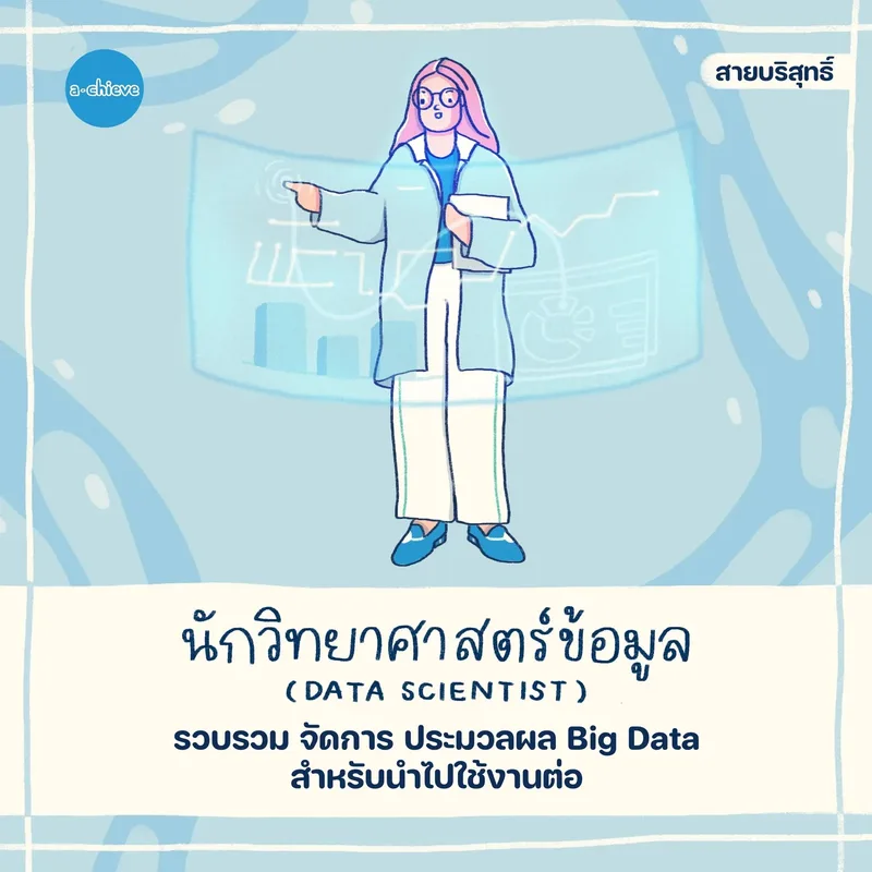 รูปประกอบ: จักรวาลอาชีพ วิทยาศาสตร์