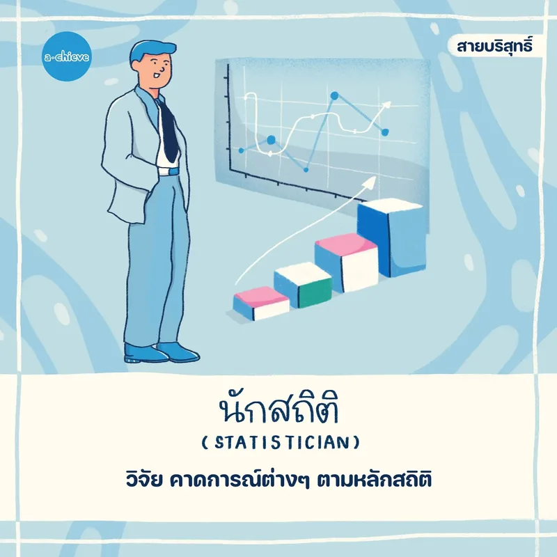 รูปประกอบ: จักรวาลอาชีพ วิทยาศาสตร์