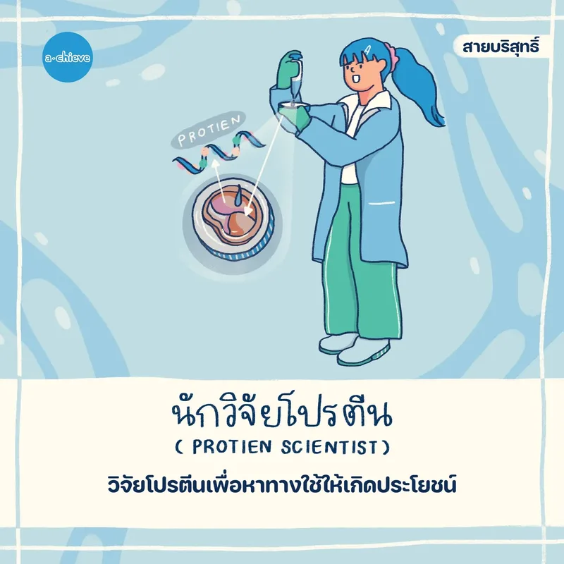 รูปประกอบ: จักรวาลอาชีพ วิทยาศาสตร์