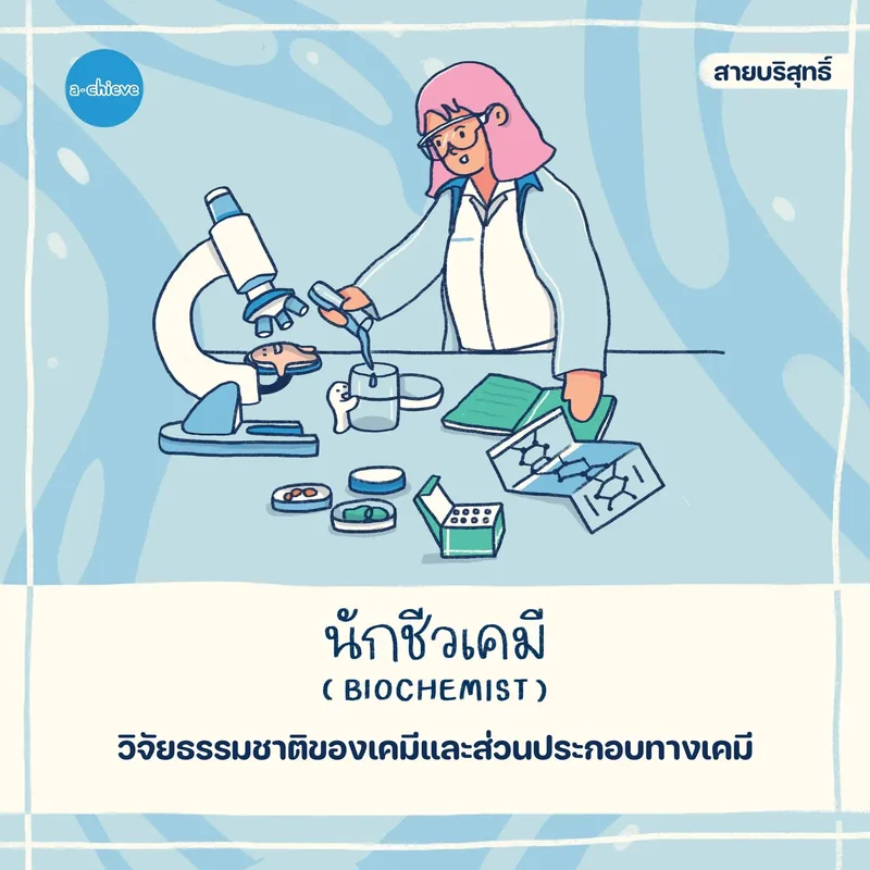 รูปประกอบ: จักรวาลอาชีพ วิทยาศาสตร์