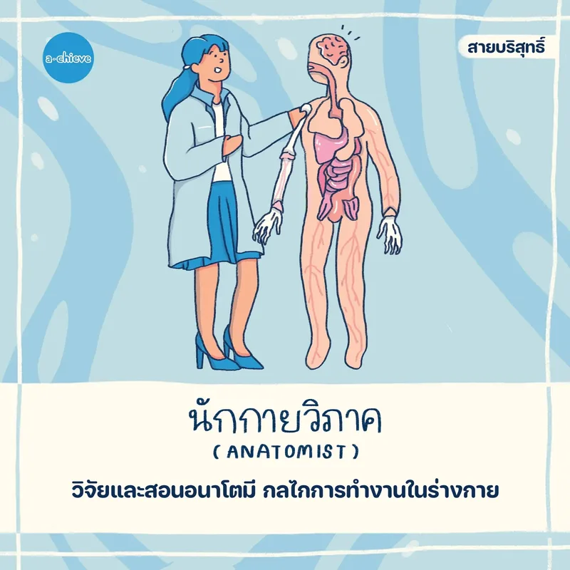 รูปประกอบ: จักรวาลอาชีพ วิทยาศาสตร์