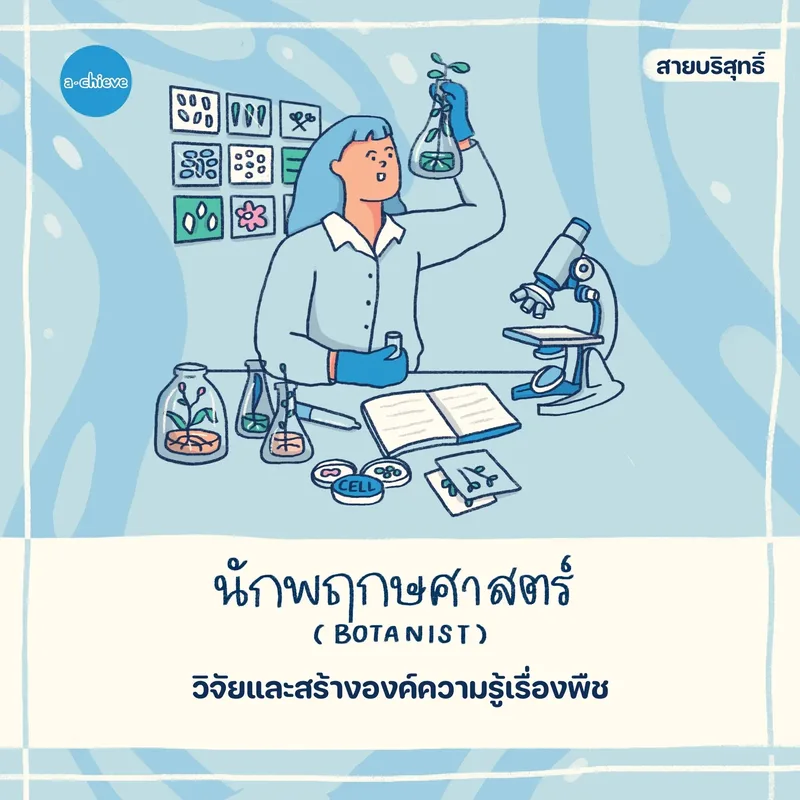 รูปประกอบ: จักรวาลอาชีพ วิทยาศาสตร์