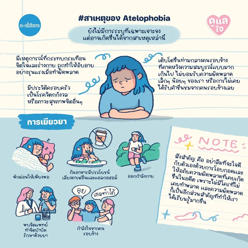 รูปประกอบ: รู้จัก ‘Atelophobia’ โรคกลัวความผิดพลาด