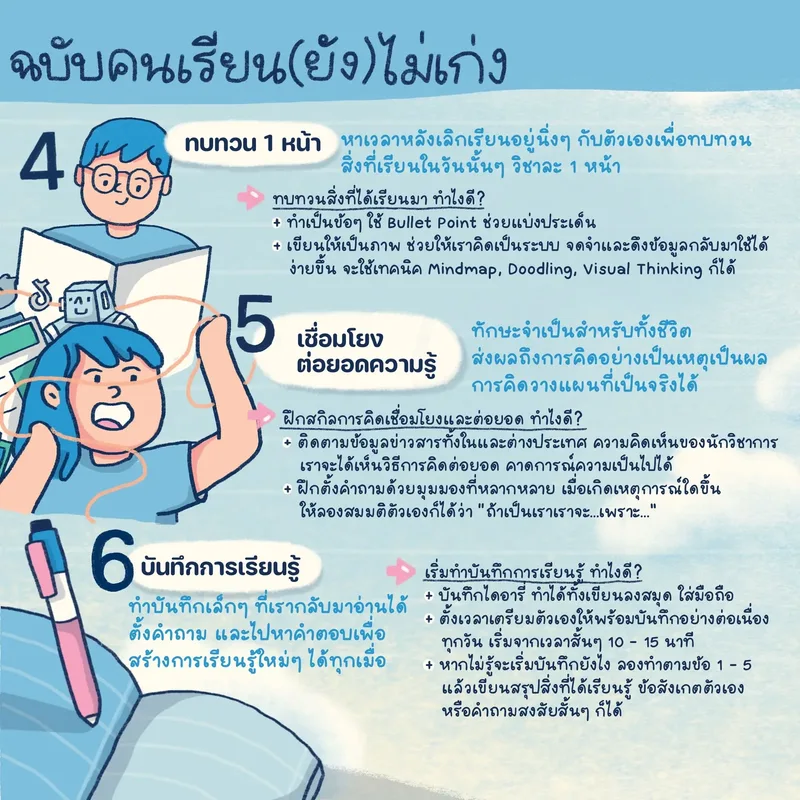 รูปประกอบ: แจกทริคเรียนยังไงให้ได้ดี ฉบับคนเรียน(ยัง)ไม่เก่ง
