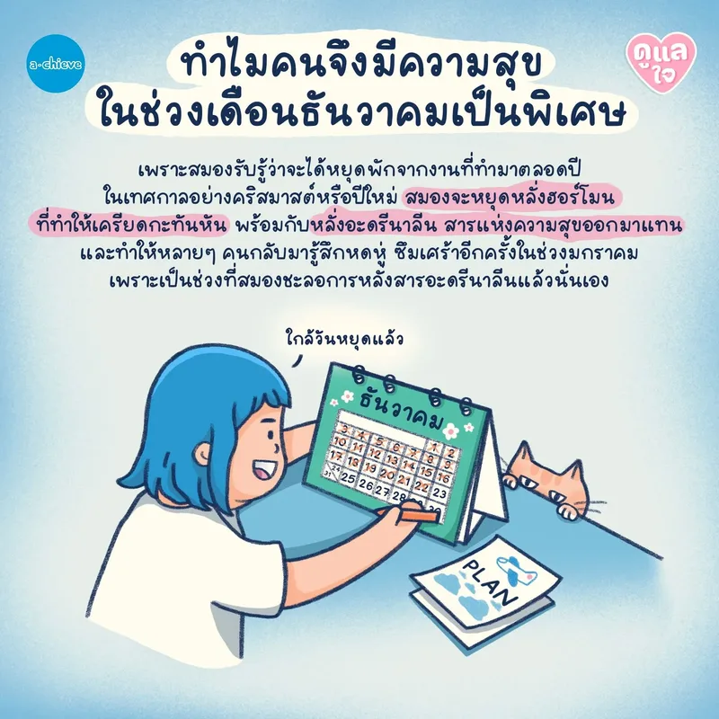 รูปประกอบ: Post Vacation Blue ภาวะซึมเศร้าหลังหมดวันหยุดยาว