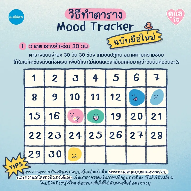 รูปประกอบ: อารมณ์วันนี้สีอะไร? ชวนเข้าใจความรู้สึกตัวเองผ่าน Mood Tracker