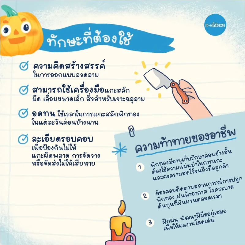 รูปประกอบ: Professional Pumpkin Carving “นักแกะฟักทองมือโปร” อาชีพสุดเจ๋ง ที่ไม่ได้มีแค่ช่วงฮาโลวีน