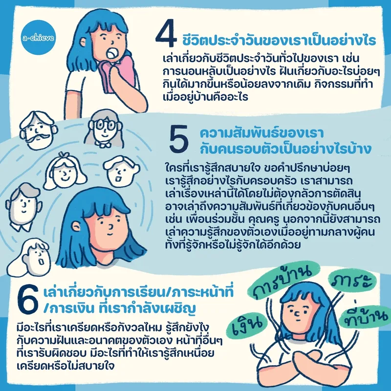 รูปประกอบ: ไปหาจิตแพทย์ครั้งแรก… คุยอะไรดีนะ?