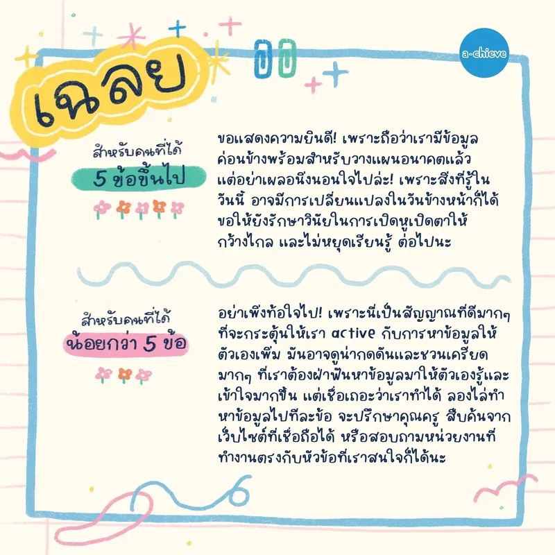 รูปประกอบ: Checklist รู้อะไรไม่สู้รู้งี้  ลิสต์ 9 เรื่องควรรู้ ก่อนวางแผนเรียนต่อ
