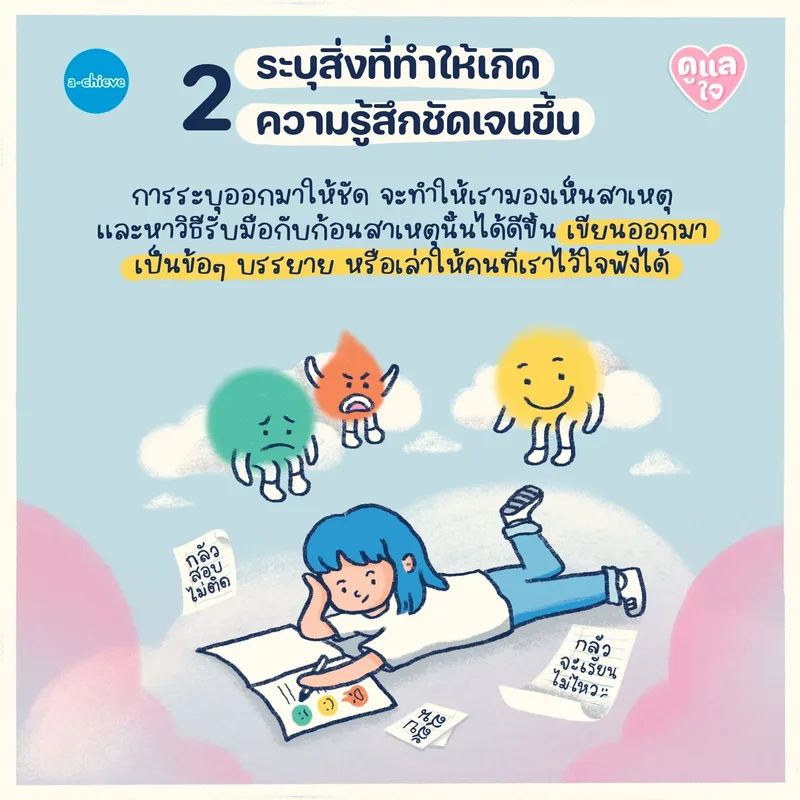 รูปประกอบ: ต้องเลือกแล้ว… แต่ยังไม่มั่นใจ