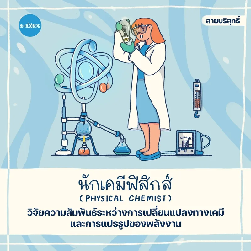 รูปประกอบ: จักรวาลอาชีพ วิทยาศาสตร์