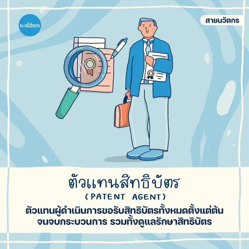 รูปประกอบ: จักรวาลอาชีพ วิทยาศาสตร์