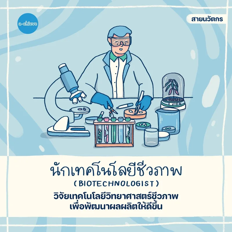 รูปประกอบ: จักรวาลอาชีพ วิทยาศาสตร์