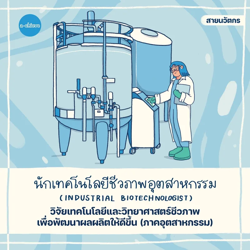 รูปประกอบ: จักรวาลอาชีพ วิทยาศาสตร์