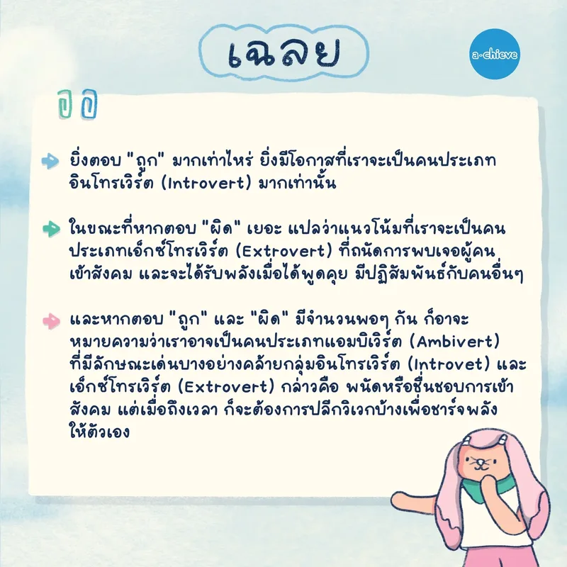 รูปประกอบ: เช็กลิสต์ นี่เราเป็นคนอินโทรเวิร์ตหรือเปล่านะ?