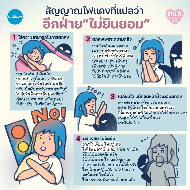 รูปประกอบ: “เงียบ” ไม่ได้แปลว่า “ได้” ทำความเข้าใจ “Consent” กติกาปลอดภัยที่จำเป็นสำหรับคนทุกเพศ 