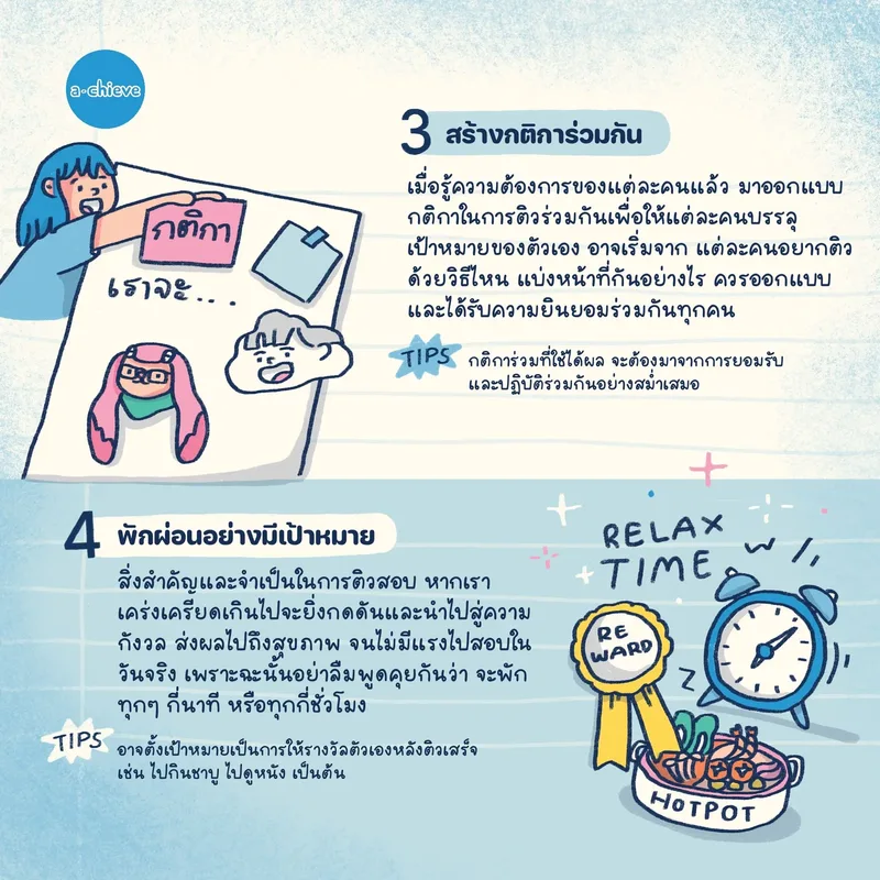รูปประกอบ: ติวสอบกับเพื่อนยังไงไม่ให้ผิดใจกัน
