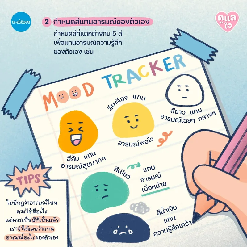รูปประกอบ: อารมณ์วันนี้สีอะไร? ชวนเข้าใจความรู้สึกตัวเองผ่าน Mood Tracker