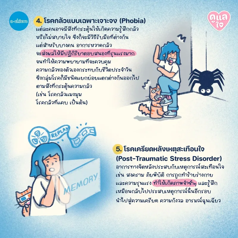 รูปประกอบ: รู้จักโรควิตกกังวล Anxiety Disorders