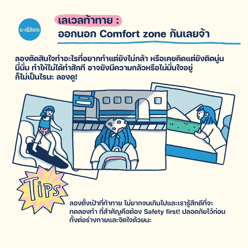 รูปประกอบ: How to อัพเวลพัฒนาตัวเองช่วงหยุดยาว