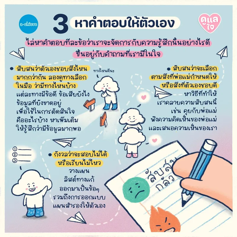 รูปประกอบ: ต้องเลือกแล้ว… แต่ยังไม่มั่นใจ