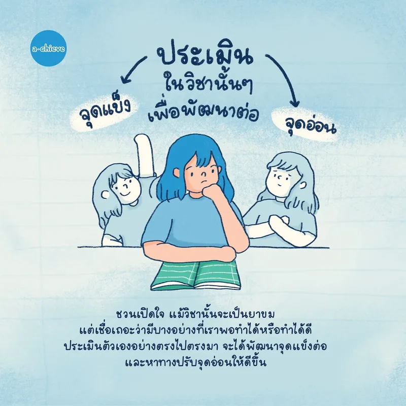 รูปประกอบ: How-to เอาตัวรอดในวันที่วิชาที่เคยชอบกลายเป็นยาขม
