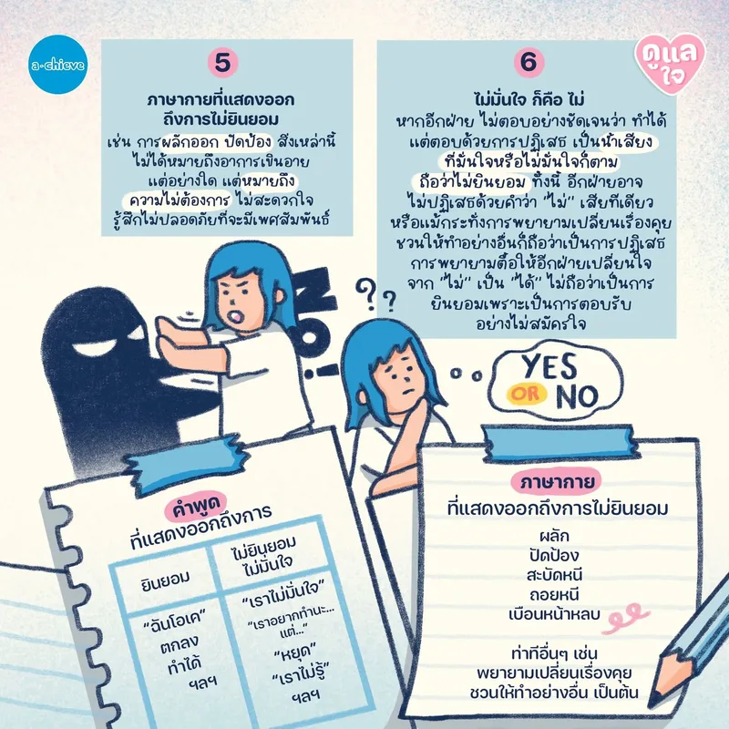 รูปประกอบ: “เงียบ” ไม่ได้แปลว่า “ได้” ทำความเข้าใจ “Consent” กติกาปลอดภัยที่จำเป็นสำหรับคนทุกเพศ 