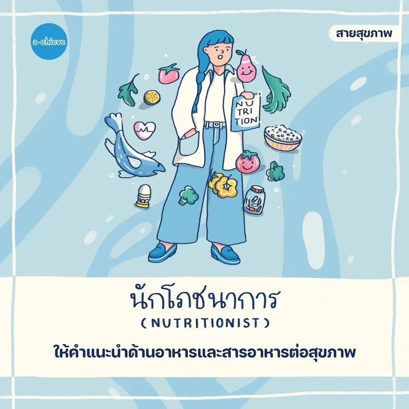 รูปประกอบ: จักรวาลอาชีพ วิทยาศาสตร์