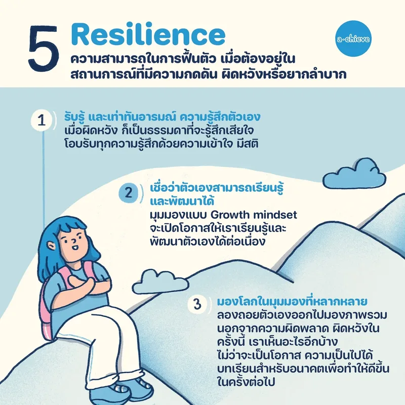รูปประกอบ: 5 ทักษะแนะนำ พร้อมเปิดเทอมใหม่แบบสตรอง!