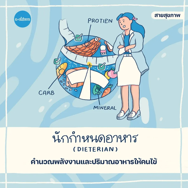 รูปประกอบ: จักรวาลอาชีพ วิทยาศาสตร์