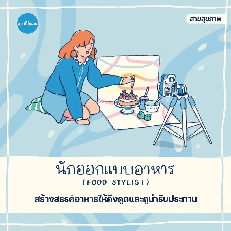 รูปประกอบ: จักรวาลอาชีพ วิทยาศาสตร์