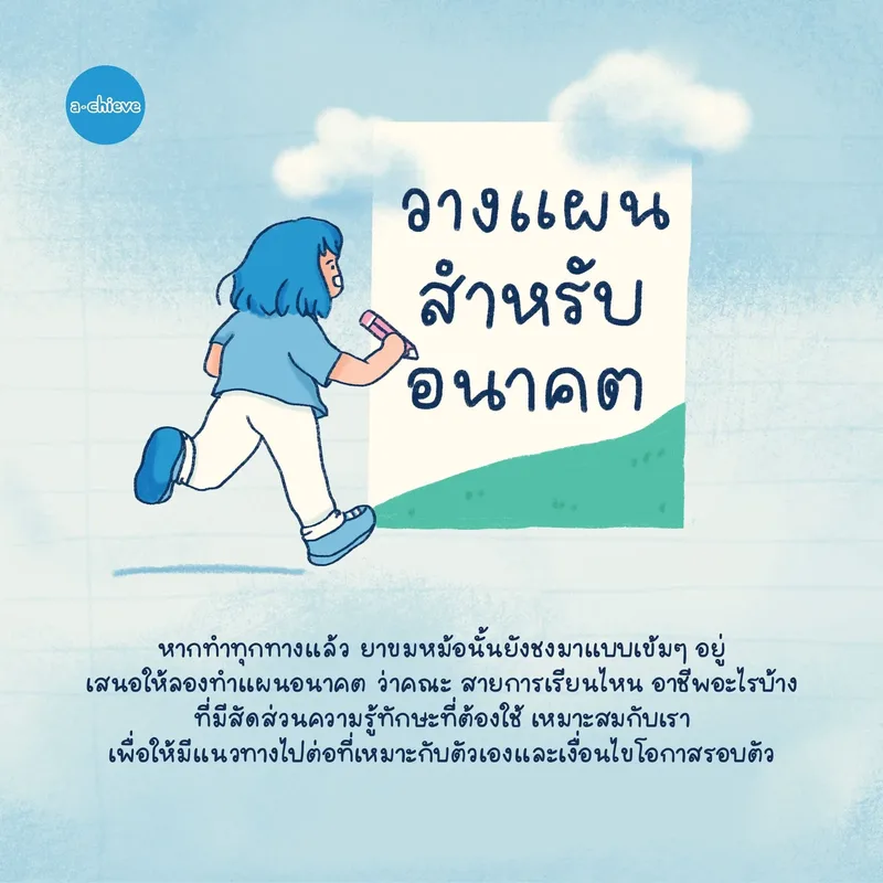 รูปประกอบ: How-to เอาตัวรอดในวันที่วิชาที่เคยชอบกลายเป็นยาขม