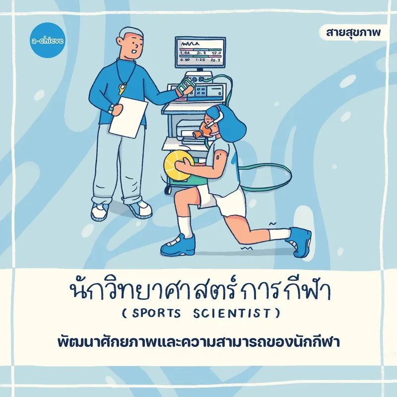รูปประกอบ: จักรวาลอาชีพ วิทยาศาสตร์