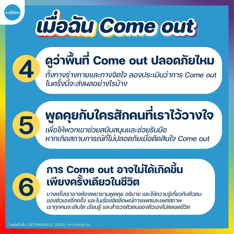 รูปประกอบ: Come out อย่างไร ให้ใจโอเค