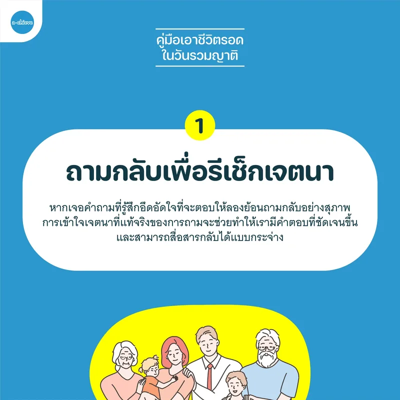 รูปประกอบ: คู่มือเอาชีวิตรอดในวันรวมญาติ